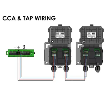 Tigo CCA Kit,TAP,DinRailPS,tool,WiFi ant,100-240VA - Strmec, Sveta Nedelja