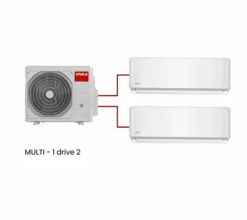 VIVAX, multi bundle, 5 kW, 09AERI+ - Strmec, Sveta Nedelja