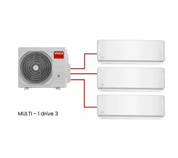 VIVAX, multi bundle, 6 kW, 09+12AERI+ - Strmec, Sveta Nedelja