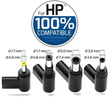 Port punjač 100W GaN2 USB-C za HP NB, 4 nastavka - Strmec, Sveta Nedelja