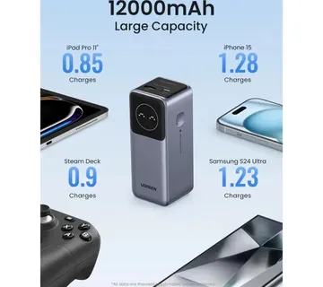 UGREEN Nexode prijenosni punjač (Powerbank) 12000mAh, 100W brzo punjenje, 1×USB-A/2×USB-C, PD3.0/QC3.0, sivi - Strmec, Sveta Nedelja
