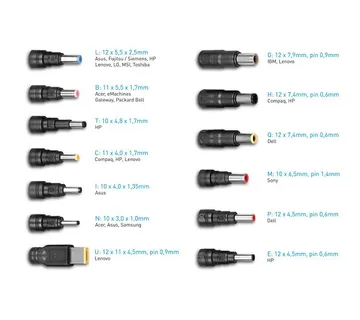Avacom univerzal. punjač QuickTIP-CAR 65W 13 kone. - Strmec, Sveta Nedelja