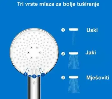 Philips tuš slušalica s filterom vode krom ASH1516 - Strmec, Sveta Nedelja