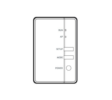 DAIKIN daljinski upravljač online BRP069A81 - cover