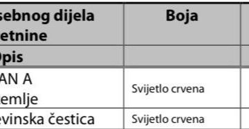 PRODAJA STANA, NOVOGRADNJA – KAJZERICA, ZAGREB - 33,82 m2 - cover