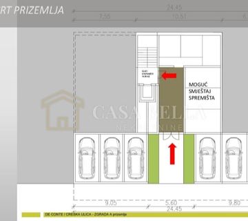 RABAC-ATRAKTIVNO GRAĐEVINSKO ZEMLJIŠTE ZA GRADNJU 5 LUKSUZNIH VILA SA 6 STANOVA  ZA GRADNJU  - cover