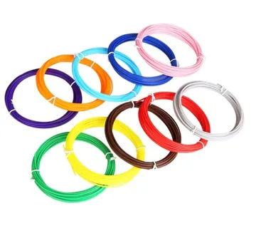 Creality filament za 3D olovku, PCL - cover