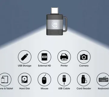 Adapter MANHATTAN set:USB-C/USB-A&USB-A/USB-C - cover