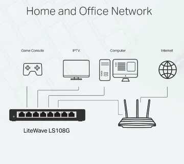 TP-Link LS108G, 8-Port Gigabit Switch, steel - cover
