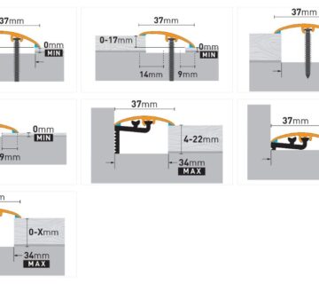 Lajsna aluminijska ARBITON CS37 duljine 93cm, širine 37mm ( 4 komada) – univerzalni profil sa 3 funkcije - 40 white matt - cover
