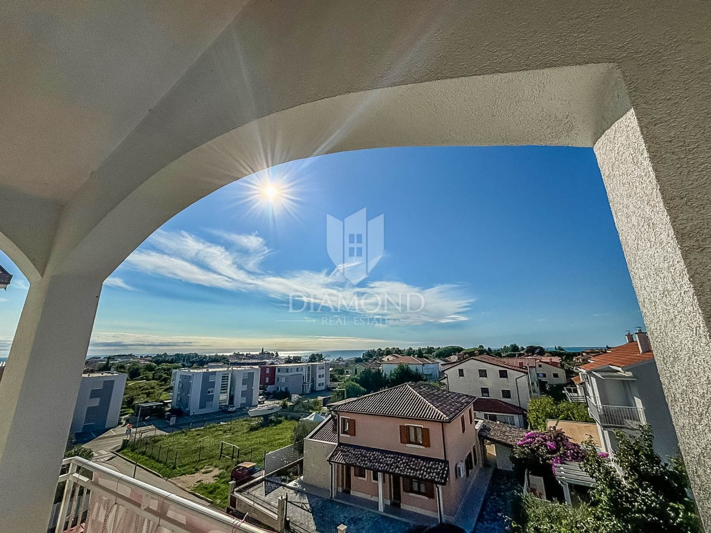 Fotografija