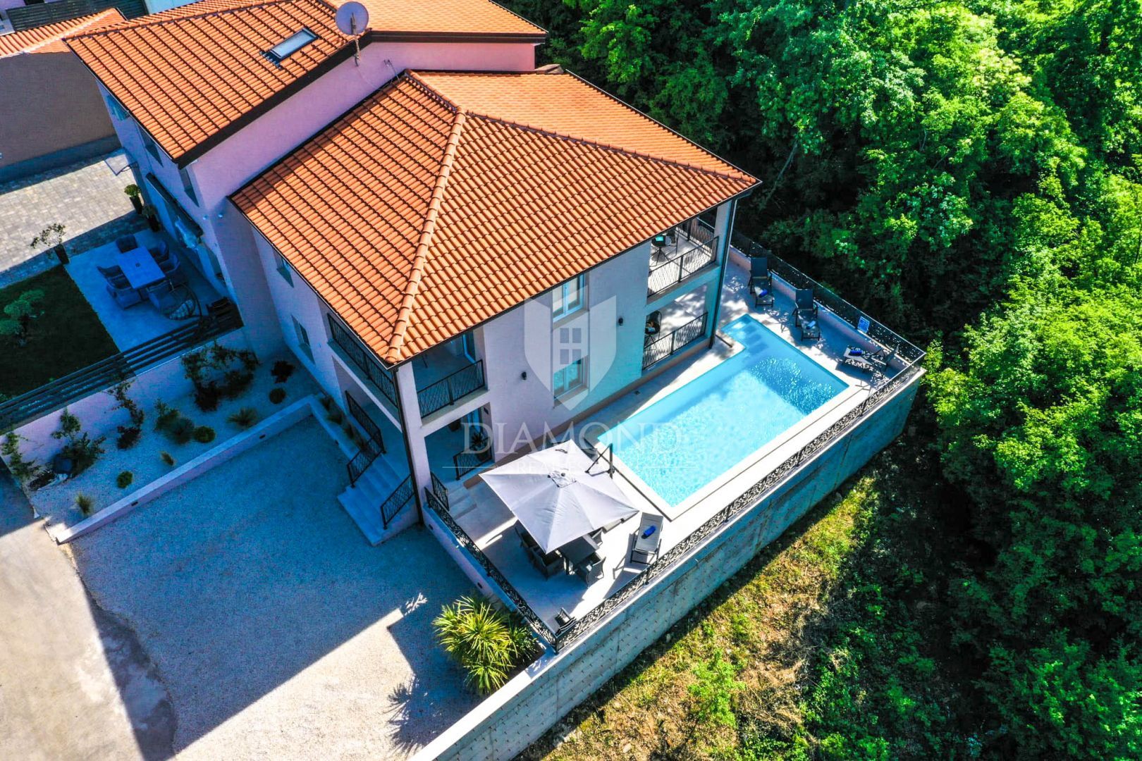 Fotografija