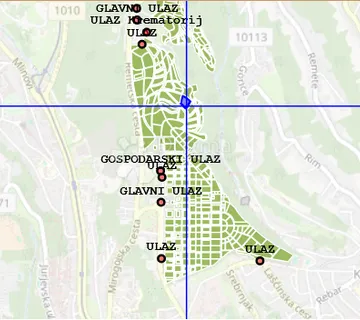 Grob Mirogoj - Zagreb
