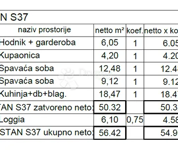 Stan Sa Loggiom Na Atraktivnoj Lokaciji! (s37) - Pula