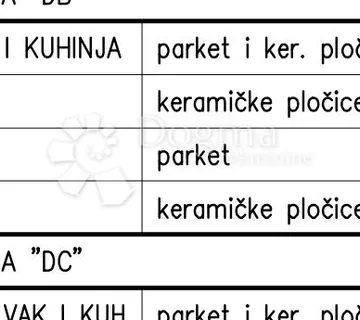 Novogradnja na odličnoj obiteljskoj lokaciji (Stan DC) - 3.KAT - Pula