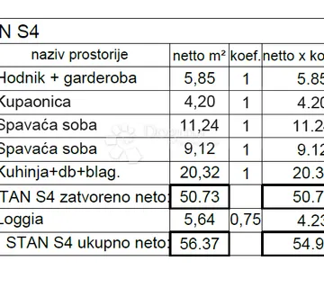 Moderan stan na atraktivnoj lokaciji ( S4 ) - Pula