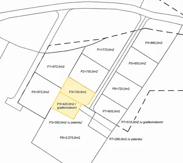 Građevinska parcela 420m2 + 300m2 polj. - P3 - Rakalj, Marčana