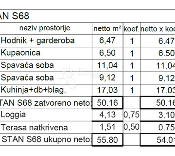 Luksuzna novogradnja na traženoj lokaciji! (S68) - cover