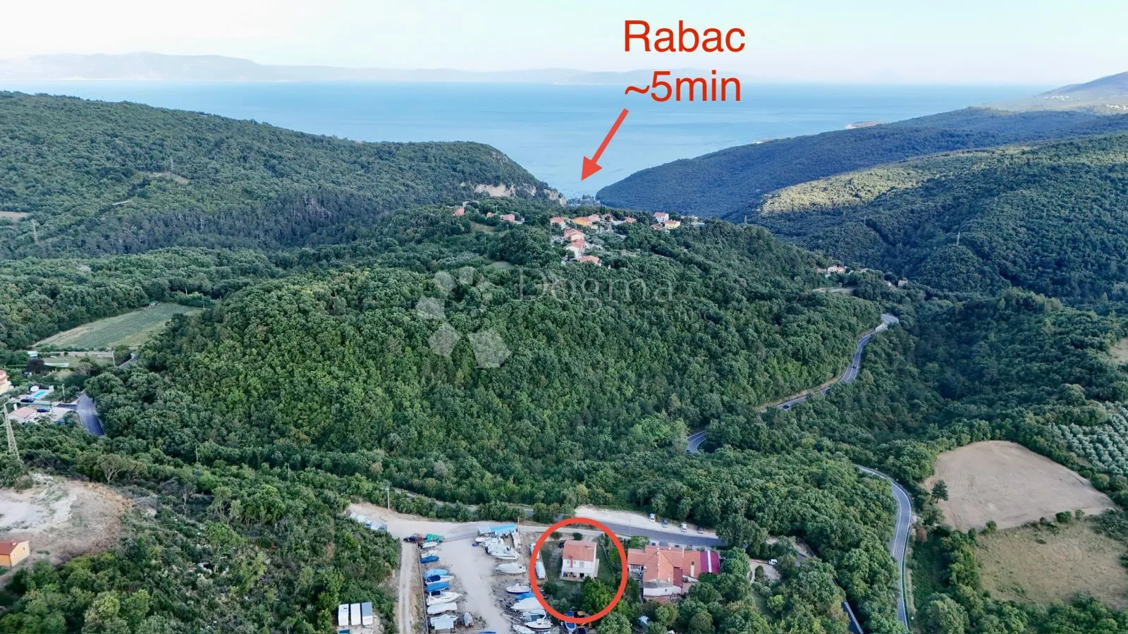 Fotografija