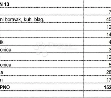 Tar, luksuzan penthouse s pogledom na more - cover