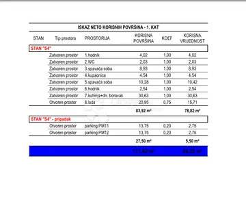 Ričine S4 1. kat 2SB + DB, novogradnja - cover
