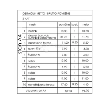 Penthouse Valmade, 2. kat, 96 m2 (ZGR D, stan A4) - cover