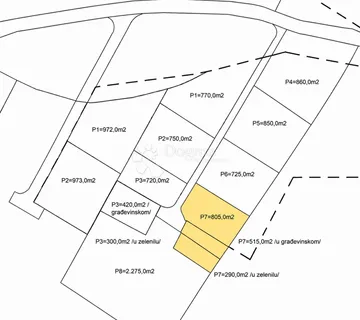 Građevinska parcela 515m2 + 290 polj. - P7 - Rakalj, Marčana