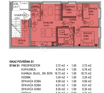 S1-Isti investitor, nova zgrada – prilika koja se ne propušta! - Zagreb