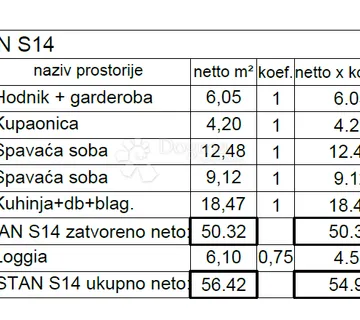 Moderan stan na atraktivnoj lokaciji ( S14 ) - cover