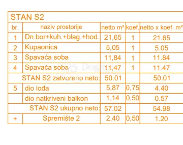 EKSKLUZIVNO! Novogradnja Štinjan - 58 m2, 1. kat (Z3 S2) - Štinjan, Pula