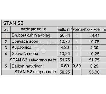 Kvalitetna novogradnja Kaštanjer ZGRADA 4 (PARKING + OSTAVA) - Pula
