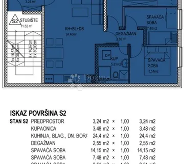 S2 -Isti investitor, nova zgrada – prilika koja se ne propušta! - Zagreb
