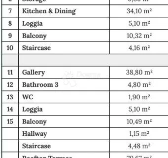 PREDIVAN DVOETAŽNI PENTHAUS - cover