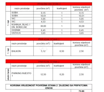 Novogradnja u Kaštel Gomilici - cover