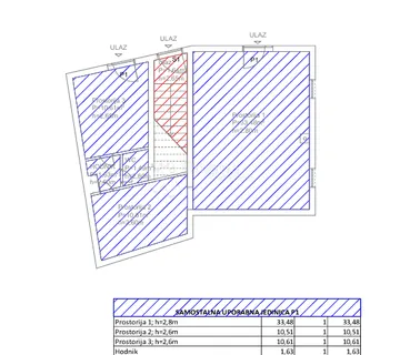 POSLOVNI PROSTOR – CENTAR BIOGRADA NA MORU - cover