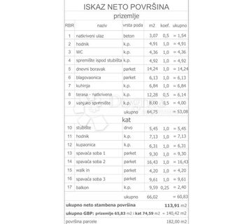 ELEGANTNA KUĆA U NIZU - cover