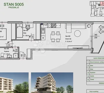 STAN ZAMET PRIZEMLJE NOVOGRADNJA s okućnice pogled na more  - cover