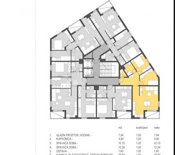 Ekskluzivna novogradnja - dvosoban stan 67,61m2,Sinj - cover