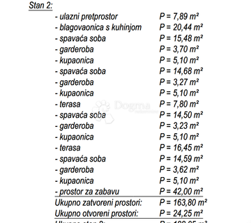 Bogdanovići - luksuzan dizajnerski četvorosoban stan S2 - cover