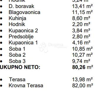 LUKSUZAN STAN S3- OKRUG GORNJI - cover