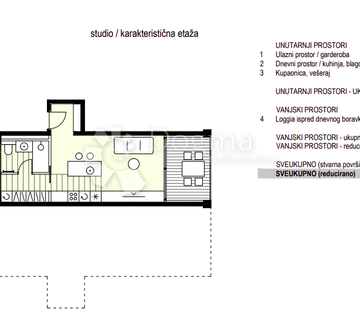 Studio apartman na odličnoj lokaciji - cover