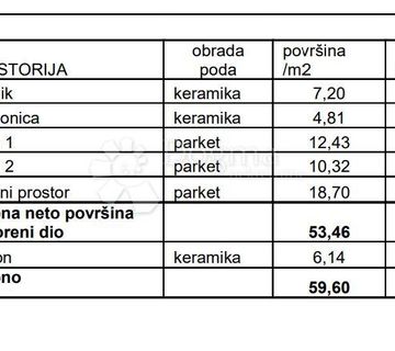 NOVOGRADNJA NA TRAŽENOJ LOKACIJI! (Z4-S19) - cover