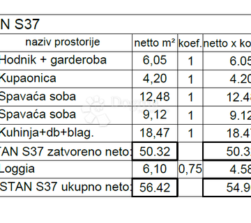 STAN SA LOGGIOM NA ATRAKTIVNOJ LOKACIJI! (S37) - cover