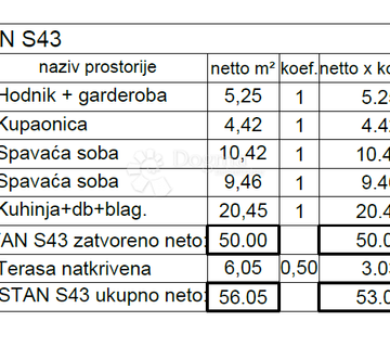 STAN SA NATKRIVENOM TERASOM, NOVOGRADNJA U PULI! (S43) - cover