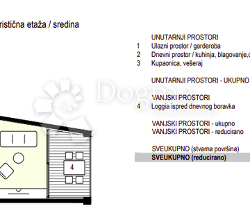 Studio apartman na odličnoj lokaciji - cover