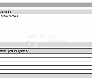 NOVOGRADNJA: Split, Sirobuja,Trosoban stan 87,20m2  - cover