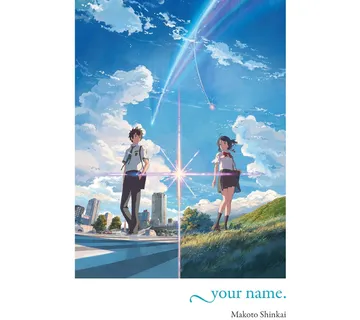 your name. - Zaprešić