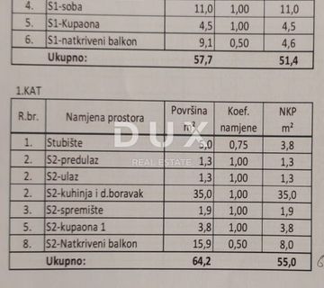 MALI LOŠINJ - Stan u izgradnji u blizini mora - cover