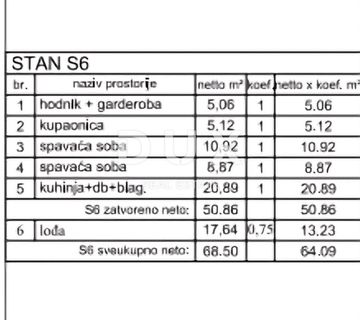 ISTRA, POREČ - 2SS+DB lukuzan dvoetažni stan na atraktivnoj lokaciji - cover