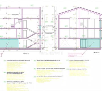 ISTRA, VALBANDON - 2SS+DB+vrt, novogradnja - cover